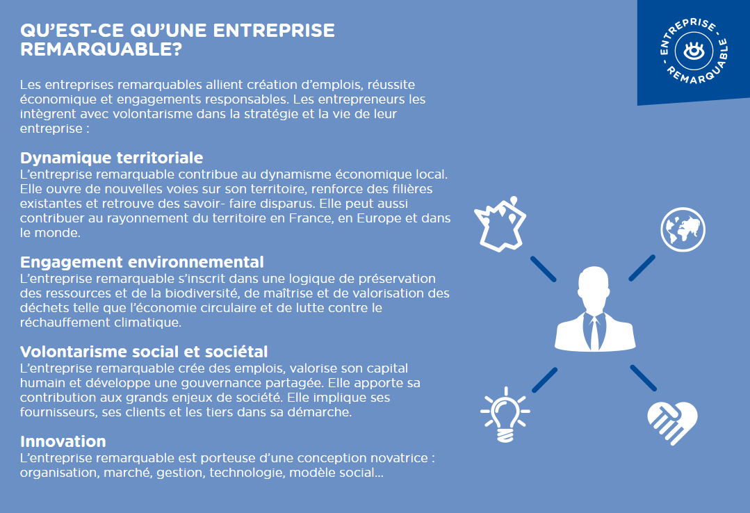 Initiative_Remarquable_Entrepreneur.png